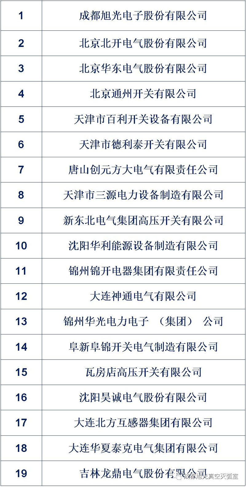 高压开关柜：解读其工作原理与应用优势
