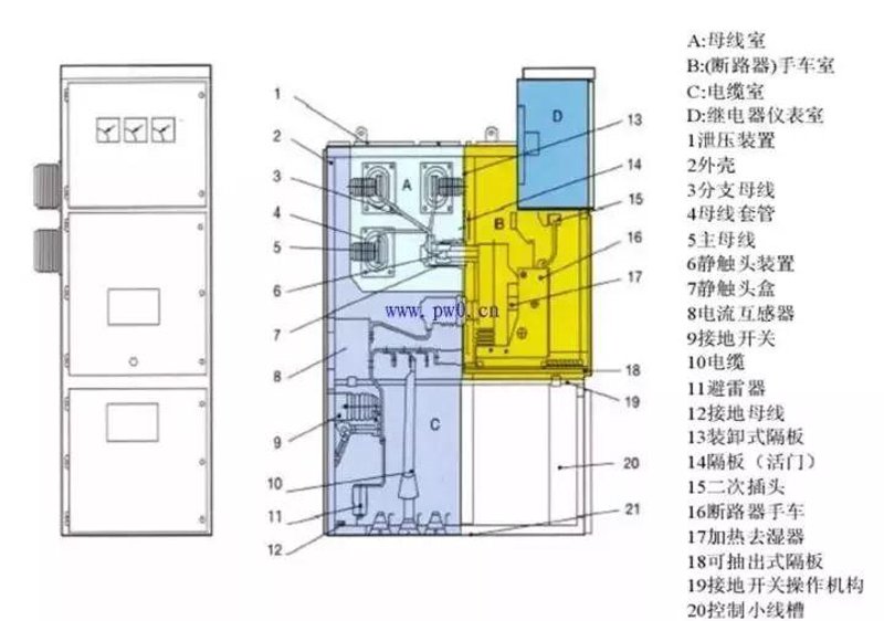 西安高压电器:一场电力技术的盛宴